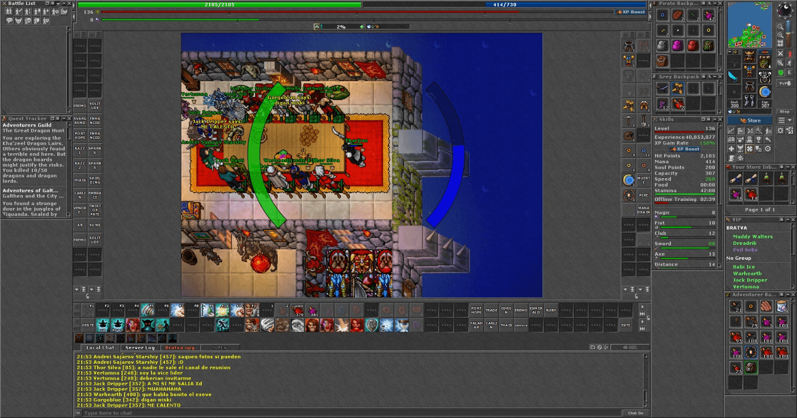 Guildhouse Ab